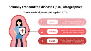 Sexually Transmitted Diseases (STD) Infographics by Slidesgo.pptx