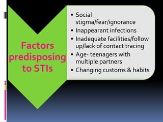 Factors
predisposing
to STIs
• Social
stigma/fear/ignorance
• Inappearant infections
• Inadequate facilities/follow
up/lack of contact tracing
• Age- teenagers with
multiple partners
• Changing customs & habits
 