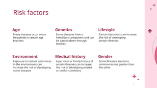 Comprehensive Overview of Chlamydia: Symptoms, Risk Factors, and ...