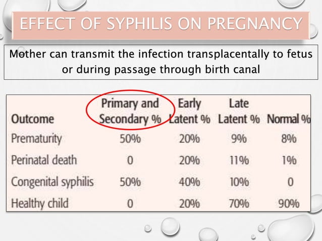 Sexually transmitted infections in pregnancy | PPTX