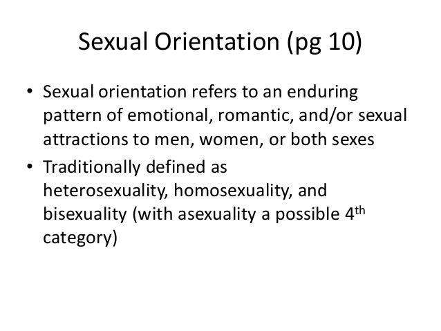 Sexual Orientation 
