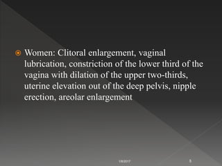  Women: Clitoral enlargement, vaginal
lubrication, constriction of the lower third of the
vagina with dilation of the upper two-thirds,
uterine elevation out of the deep pelvis, nipple
erection, areolar enlargement
1/8/2017 5
 