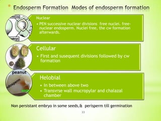 *
Nuclear
• PEN successive nuclear divisions free nuclei. freenuclear endosperm. Nuclei free, the cw formation
afterwards.

Cellular
• First and susequent divisions followed by cw
formation

Helobial
• In between above two
• Transvrse wall mucropylar and chalazal
chamber
Non persistant embryo in some seeds,& perisperm till germination
33

 