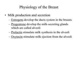 Physiology of the Breast
• Milk production and secretion
– Estrogens develop the ducts system in the breasts
– Progestrone develop the milk-secreting glands
which are called alveoli
– Prolactin stimulate milk synthesis in the alveoli
– Oxytocin stimulate milk ejection from the alveoli
 