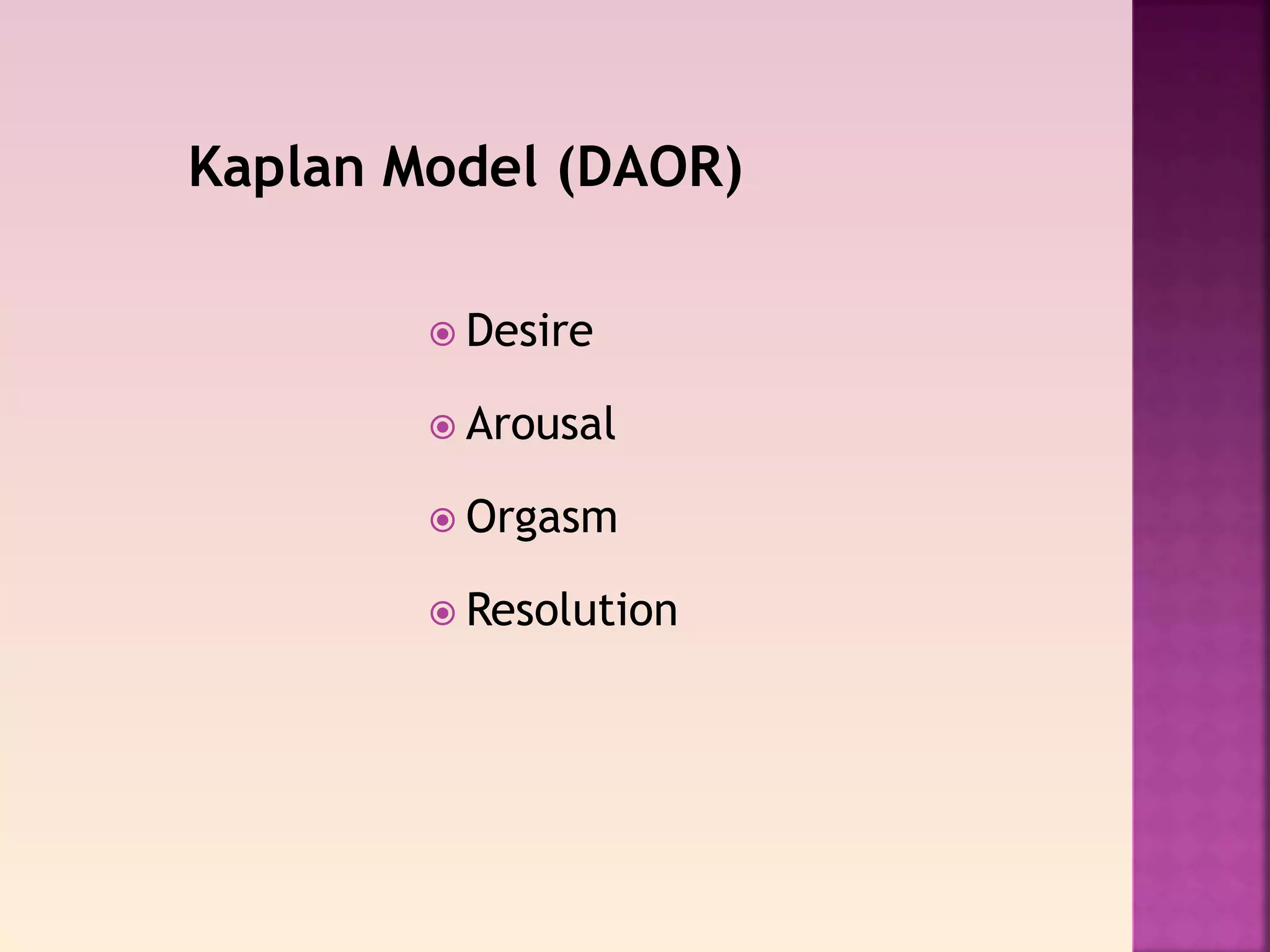 Sexual Response Cycle- Dr Shahjada Selim | PPTX