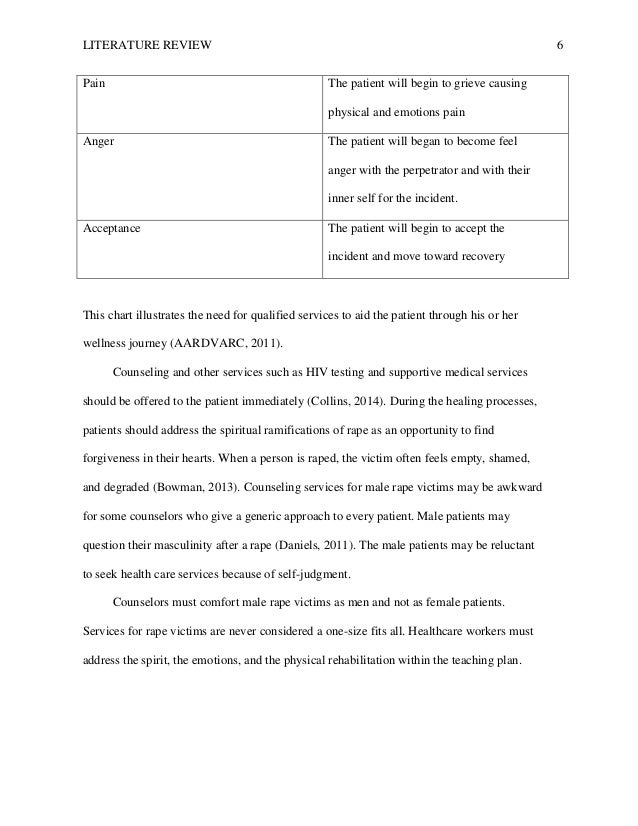 university apply essay job