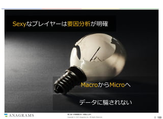 Sexyなプレイヤーは要因分析が明確

MacroからMicroへ
データに騙されない
第三者への情報開示を一切禁止します。
Copyright © 2013 Anagrams Inc. All Rights Reserved.

｜ 133

 