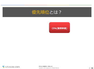 優先順位とは？

CPA(獲得単価)

第三者への情報開示を一切禁止します。
Copyright © 2013 Anagrams Inc. All Rights Reserved.

｜ 138

 