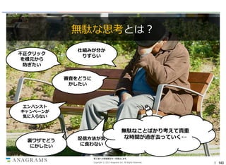無駄な思考とは？
不正クリック
を根元から
防ぎたい

仕組みが分か
りずらい

審査をどうに
かしたい

エンハンスト
キャンペーンが
気に入らない

裏ワザでどう
にかしたい

配信方法が気
に食わない

無駄なことばかり考えて貴重
な時間が過ぎ去っていく…

第三者への情報開示を一切禁止します。
Copyright © 2013 Anagrams Inc. All Rights Reserved.

｜ 143

 