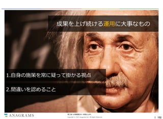 成果を上げ続ける運用に大事なもの

1.自身の施策を常に疑って掛かる視点
2.間違いを認めること

第三者への情報開示を一切禁止します。
Copyright © 2013 Anagrams Inc. All Rights Reserved.

｜ 152

 