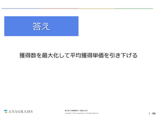 答え
獲得数を最大化して平均獲得単価を引き下げる

第三者への情報開示を一切禁止します。
Copyright © 2013 Anagrams Inc. All Rights Reserved.

｜ 156

 