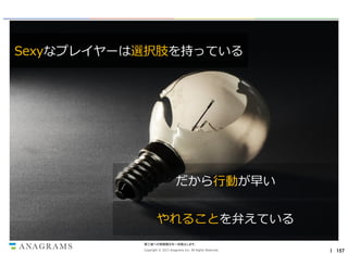 Sexyなプレイヤーは選択肢を持っている

だから行動が早い
やれることを弁えている
第三者への情報開示を一切禁止します。
Copyright © 2013 Anagrams Inc. All Rights Reserved.

｜ 157

 