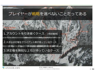 プレイヤーが戦略を選べないことだってある

1.アカウントを引き継ぐケース

(現状維持)

2.大きな決定権をクライアント側が持っているケース
3.決定権を無知な上司が持っているケース

第三者への情報開示を一切禁止します。
Copyright © 2013 Anagrams Inc. All Rights Reserved.

｜ 164

 