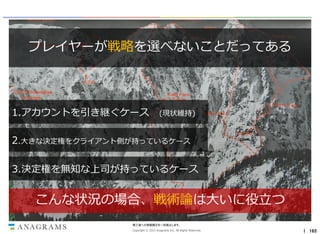 プレイヤーが戦略を選べないことだってある

1.アカウントを引き継ぐケース

(現状維持)

2.大きな決定権をクライアント側が持っているケース
3.決定権を無知な上司が持っているケース

こんな状況の場合、戦術論は大いに役立つ
第三者への情報開示を一切禁止します。
Copyright © 2013 Anagrams Inc. All Rights Reserved.

｜ 165

 