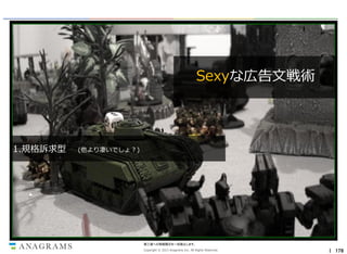 Sexyな広告文戦術

1.規格訴求型

(他より凄いでしょ？)

第三者への情報開示を一切禁止します。
Copyright © 2013 Anagrams Inc. All Rights Reserved.

｜ 176

 