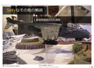 Sexyなその他の戦術
1.配信地域毎の入札調整

第三者への情報開示を一切禁止します。
Copyright © 2013 Anagrams Inc. All Rights Reserved.

｜ 187

 