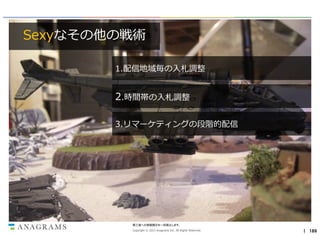 Sexyなその他の戦術
1.配信地域毎の入札調整

2.時間帯の入札調整
3.リマーケティングの段階的配信

第三者への情報開示を一切禁止します。
Copyright © 2013 Anagrams Inc. All Rights Reserved.

｜ 189

 