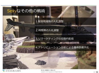 Sexyなその他の戦術
1.配信地域毎の入札調整

2.時間帯の入札調整
3.リマーケティングの段階的配信
4.アトリビューション分析による獲得数最大化

第三者への情報開示を一切禁止します。
Copyright © 2013 Anagrams Inc. All Rights Reserved.

｜ 190

 