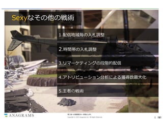 Sexyなその他の戦術
1.配信地域毎の入札調整

2.時間帯の入札調整
3.リマーケティングの段階的配信
4.アトリビューション分析による獲得数最大化
5.王者の戦術

第三者への情報開示を一切禁止します。
Copyright © 2013 Anagrams Inc. All Rights Reserved.

｜ 191

 
