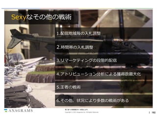 Sexyなその他の戦術
1.配信地域毎の入札調整

2.時間帯の入札調整
3.リマーケティングの段階的配信
4.アトリビューション分析による獲得数最大化
5.王者の戦術
6.その他、状況により多数の戦術がある
第三者への情報開示を一切禁止します。
Copyright © 2013 Anagrams Inc. All Rights Reserved.

｜ 192

 