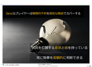 Sexyなプレイヤーは戦略的不利を緻密な戦術でカバーする

状況を打開する意思と術を持っている
常に物事を客観的に判断できる
第三者への情報開示を一切禁止します。
Copyright © 2013 Anagrams Inc. All Rights Reserved.

｜ 217

 