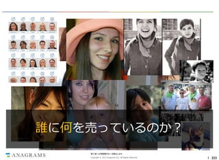 誰に何を売っているのか？
第三者への情報開示を一切禁止します。
Copyright © 2013 Anagrams Inc. All Rights Reserved.

｜ 223

 