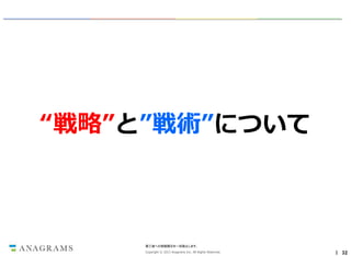 “戦略”と”戦術”について

第三者への情報開示を一切禁止します。
Copyright © 2013 Anagrams Inc. All Rights Reserved.

｜ 32

 