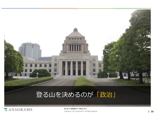 登る山を決めるのが「政治」
第三者への情報開示を一切禁止します。
Copyright © 2013 Anagrams Inc. All Rights Reserved.

｜ 34

 