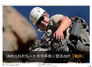 決められたルートを効率良く登るのが「戦術」
第三者への情報開示を一切禁止します。
Copyright © 2013 Anagrams Inc. All Rights Reserved.

｜ 36

 