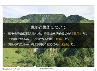 戦略と戦術について
•

戦争を登山に例えるなら、登る山を決めるのが「政治」だ。

•

その山を登るルートを決めるのが「戦略」だ。

•

決められたルートを効率良く登るのが「戦術」だ。

第三者への情報開示を一切禁止します。
Copyright © 2013 Anagrams Inc. All Rights Reserved.

｜ 37

 