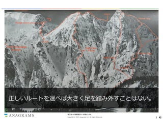 正しいルートを選べば大きく足を踏み外すことはない。
第三者への情報開示を一切禁止します。
Copyright © 2013 Anagrams Inc. All Rights Reserved.

｜ 42

 