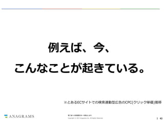 例えば、今、
こんなことが起きている。
※とあるECサイトでの検索連動型広告のCPC(クリック単価)推移

第三者への情報開示を一切禁止します。
Copyright © 2013 Anagrams Inc. All Rights Reserved.

｜ 43

 