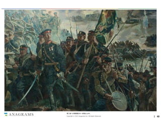 第三者への情報開示を一切禁止します。
Copyright © 2013 Anagrams Inc. All Rights Reserved.

｜ 49

 