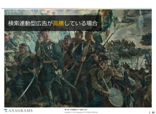 検索連動型広告が高騰している場合

第三者への情報開示を一切禁止します。
Copyright © 2013 Anagrams Inc. All Rights Reserved.

｜ 50

 