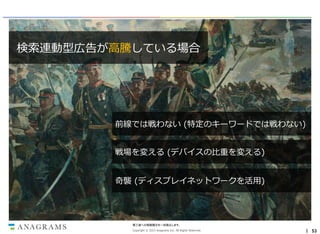 検索連動型広告が高騰している場合

前線では戦わない (特定のキーワードでは戦わない)
戦場を変える (デバイスの比重を変える)
奇襲 (ディスプレイネットワークを活用)

第三者への情報開示を一切禁止します。
Copyright © 2013 Anagrams Inc. All Rights Reserved.

｜ 53

 