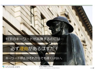 セクシーなリスティング広告
プレイヤーは引き際もセクシー

特定のキーワードが高騰するのには…

必ず理由があるはずだ！
キーワード停止はそれからでも遅くはない。
第三者への情報開示を一切禁止します。
Copyright © 2013 Anagrams Inc. All Rights Reserved.

｜ 57

 