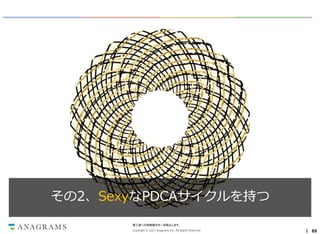 その2、SexyなPDCAサイクルを持つ
第三者への情報開示を一切禁止します。
Copyright © 2013 Anagrams Inc. All Rights Reserved.

｜ 69

 