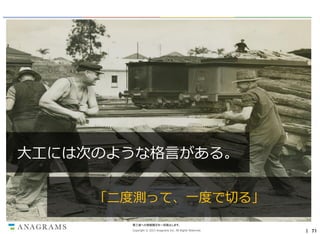 大工には次のような格言がある。
「二度測って、一度で切る」
第三者への情報開示を一切禁止します。
Copyright © 2013 Anagrams Inc. All Rights Reserved.

｜ 71

 