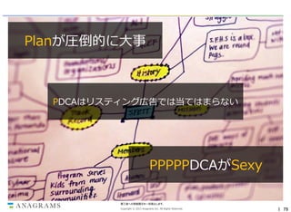 Planが圧倒的に大事

PDCAはリスティング広告では当てはまらない

PPPPPDCAがSexy
第三者への情報開示を一切禁止します。
Copyright © 2013 Anagrams Inc. All Rights Reserved.

｜ 75

 