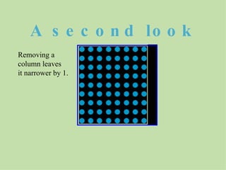 A second look Removing a column leaves it narrower by 1. 