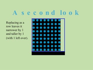 A second look Replacing as a row leaves it narrower by 1 and taller by 1 (with 1 left over). 