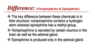 Difference: (Norepinephrine & Epinephrine)
 The key difference between these chemicals is in
their structure; norepinephrine contains a hydrogen
atom whereas epinephrine has a methyl group.
 Norepinephrine is secreted by certain neurons in the
brain as well as the adrenal gland.
 Epinephrine is produced only in the adrenal gland.
 