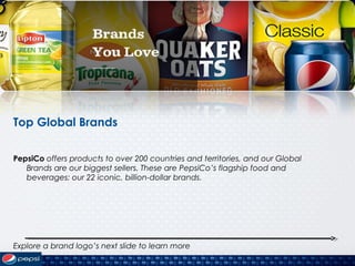Top Global Brands
PepsiCo offers products to over 200 countries and territories, and our Global
Brands are our biggest sellers. These are PepsiCo’s flagship food and
beverages: our 22 iconic, billion-dollar brands.
Explore a brand logo’s next slide to learn more
 