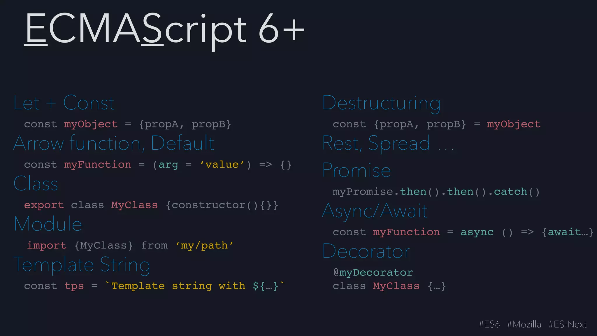 Let + Const
const myObject = {propA, propB}
Arrow function, Default
const myFunction = (arg = ‘value’) => {}
Class
export class MyClass {constructor(){}}
Module
import {MyClass} from ‘my/path’
Template String
const tps = `Template string with ${…}`
#ES6 #Mozilla #ES-Next
ECMAScript 6+
Destructuring
const {propA, propB} = myObject
Rest, Spread …
Promise
myPromise.then().then().catch()
Async/Await
const myFunction = async () => {await…}
Decorator
@myDecorator
class MyClass {…}
 