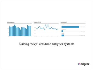 Building “sexy” real-time analytics systems

 