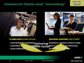 Commercial Clients need “reinventing” IT NIRVANA Anywhere, anytime access to data  Best in class devices delivering situational computing Centralized Manageability Controlled Image Management Great Utilization END USER NIRVANA Delivering Client Cycles Reduce TCO,  improve client experience CLIENT COMPUTING CYCLES STATEFUL OR STATELESS CLIENT 