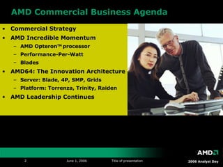 AMD Commercial Business Agenda Commercial Strategy AMD Incredible Momentum AMD Opteron TM  processor Performance-Per-Watt  Blades AMD64: The Innovation Architecture Server: Blade, 4P, SMP, Grids Platform: Torrenza, Trinity, Raiden AMD Leadership Continues 