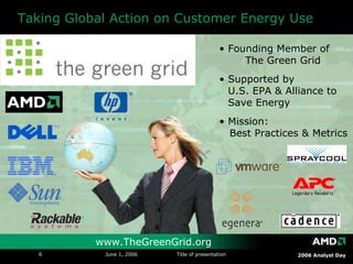 Taking Global Action on Customer Energy Use Founding Member of  The Green Grid Supported by  U.S. EPA & Alliance to Save Energy Mission: Best Practices & Metrics www.TheGreenGrid.org 