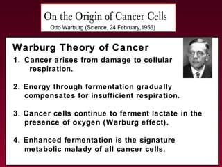 Warburg Theory of Cancer
1. Cancer arises from damage to cellular
respiration.
2. Energy through fermentation gradually
compensates for insufficient respiration.
3. Cancer cells continue to ferment lactate in the
presence of oxygen (Warburg effect).
4. Enhanced fermentation is the signature
metabolic malady of all cancer cells.
Otto Warburg (Science, 24 February,1956)
 