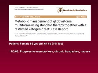 Patient: Female 65 yrs old, 64 kg (141 lbs)
12/5/08: Progressive memory loss, chronic headaches, nausea
 